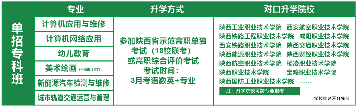 微信截图_20230523083513.png