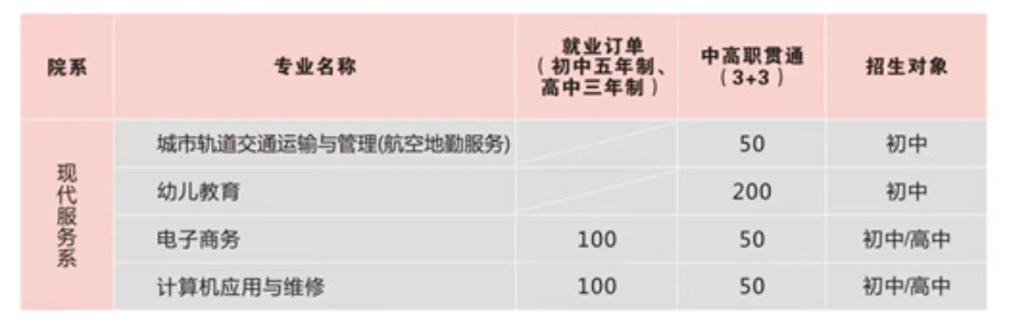微信截图_20230628195002.png