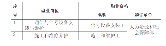 1689124498689773.png 微信截图_20230712091243.png