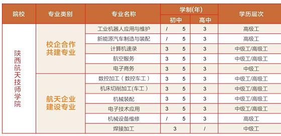 都非常差.jpg