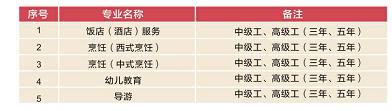 的成分v.jpg