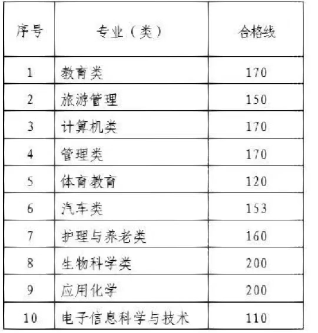 4d5fe59424c9b88294775c58e912452.jpg