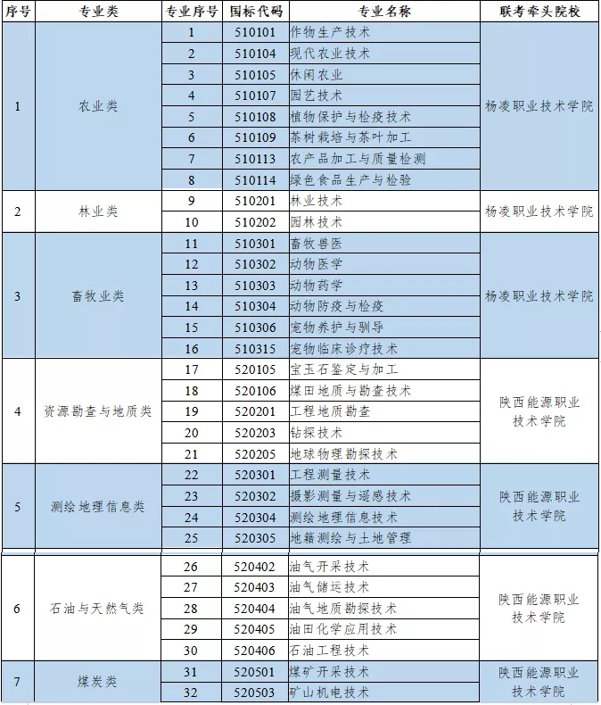 微信截图_20230801170754.png