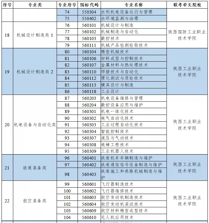 微信截图_20230801170916.png