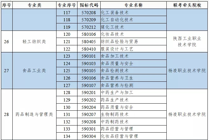 微信截图_20230801170953.png