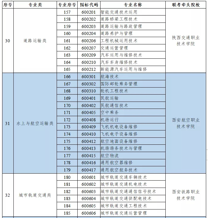 微信截图_20230801171017.png