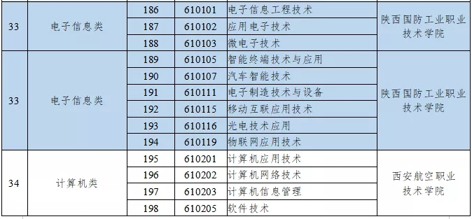 微信截图_20230801171029.png