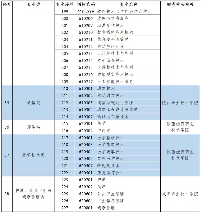 微信截图_20230801171049.png