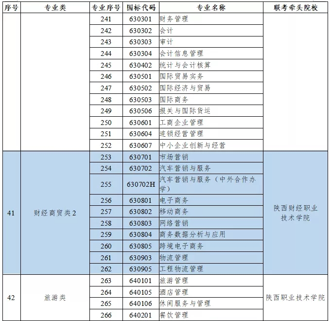 微信截图_20230801171121.png