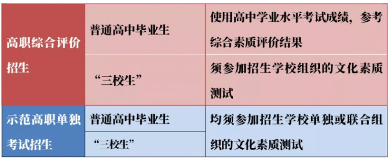 微信截图_20230801170713.png